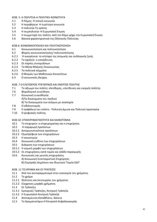 42
ΚΕΦ. 5: Η ΠΟΛΙΤΕΙΑ-Η ΠΟΛΙΤΙΚΗ ΚΟΙΝΟΤΗΤΑ
5.1 Ο δήμος- Η τοπική κοινωνία
5.2 Η περιφέρεια- Η ευρύτερη κοινωνία
5.3 Η πολιτεία-Το κράτος
5.4 Η συμπολιτεία- Η Ευρωπαϊκή Ένωση
5.5 Η συμμετοχή του πολίτη: από τον δήμο μέχρι την Ευρωπαϊκή Ένωση
5.6 Βασικά χαρακτηριστικά της Ελληνικής Πολιτείας
ΚΕΦ.6: ΚΟΙΝΩΝΙΚΟΠΟΙΗΣΗ ΚΑΙ ΠΟΛΙΤΙΚΟΠΟΙΗΣΗ
6.1 Κοινωνικοποίηση και πολιτικοποίηση
6.2 Φορείς κοινωνικοποίησης/ πολιτικοποίησης
6.2.1 Η οικογένεια: το κύτταρο της ατομικής και συλλογικής ζωής
6.2.2 Το σχολείο- η εκπαίδευση
6.2.3 Οι παρέες συνομηλίκων
6.2.4 Τα Μέσα Μαζικής Επικοινωνίας
6.2.5 Τα πολιτικά κόμματα
6.2.6 Ο θεσµός των Μαθητικών Κοινοτήτων
6.3 Ο κοινωνικός έλεγχος
ΚΕΦ. 7 Ο ΕΛΕΥΘΕΡΟΣ ΥΠΕΥΘΥΝΟΣ ΚΑΙ ΕΝΕΡΓΟΣ ΠΟΛΙΤΗΣ
7.1 Το αξίωμα του πολίτη: ελεύθερος, υπεύθυνος και ενεργός πολίτης
7.6 Φορολογική συνείδηση
7.7 Κοινωνική ευαισθησία:
Α)Τα δικαιώματα του παιδιού
Β) Τα δικαιώματα των ατόμων με αναπηρία
7.8 Ο εθελοντισμός
7.9 Η ασφάλεια του πολίτη - Πολιτική άμυνα και Πολιτική προστασία
7.10 Ο ψηφιακός πολίτης
ΚΕΦ.10: ΕΠΙΧΕΙΡΗΜΑΤΙΚΟΤΗΤΑ ΚΑΙ ΚΑΙΝΟΤΟΜΙΑ
10.1 Το επιχειρείν: ο επιχειρηματίας και η επιχείρηση
10.2 Η παραγωγή προϊόντων
10.2.1 Ανταγωνιστικότητα προϊόντων
10.2.2 Εξωστρέφεια των επιχειρήσεων
10.3 Η καινοτομία
10.4 Κοινωνική ευθύνη των επιχειρήσεων
10.5 Διάκριση των επιχειρήσεων
10.5.1 Η νομική μορφή των επιχειρήσεων
10.5.2 Οι επιχειρήσεις κατά τομέα και κλάδο παραγωγής
10.6 Κοινωνικές και μεικτές επιχειρήσεις
Α) Κοινωνική Συνεταιριστική Επιχείρηση
Β) Σύμπραξη Δημόσιου και Ιδιωτικού Τομέα-ΣΔΙΤ
ΚΕΦ. 11 ΤΟ ΧΡΗΜΑ ΚΑΙ ΟΙ ΤΡΑΠΕΖΕΣ
11.1 Από τον αντιπραγματισμό στην οικονομία του χρήματος
11.2 Το χρήμα
11.2.1 Ιδιότητες και λειτουργίες του χρήματος
11.2.2 Σύγχρονες μορφές χρήματος
11.3 Οι Τράπεζες
11.3.1 Εμπορικές Τράπεζες, Κεντρική Τράπεζα.
11.3.2 Η Ευρωπαϊκή Κεντρική Τράπεζα
11.4 Αποταμίευση-Καταθέσεις- Δάνεια
11.5 Το Χρηματιστήριο-Η Επιτροπή Κεφαλαιαγοράς
 