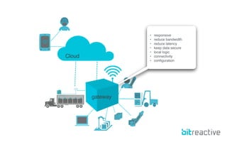 Secure, Reliable and Intelligent Data Collection from Sensors | PPT