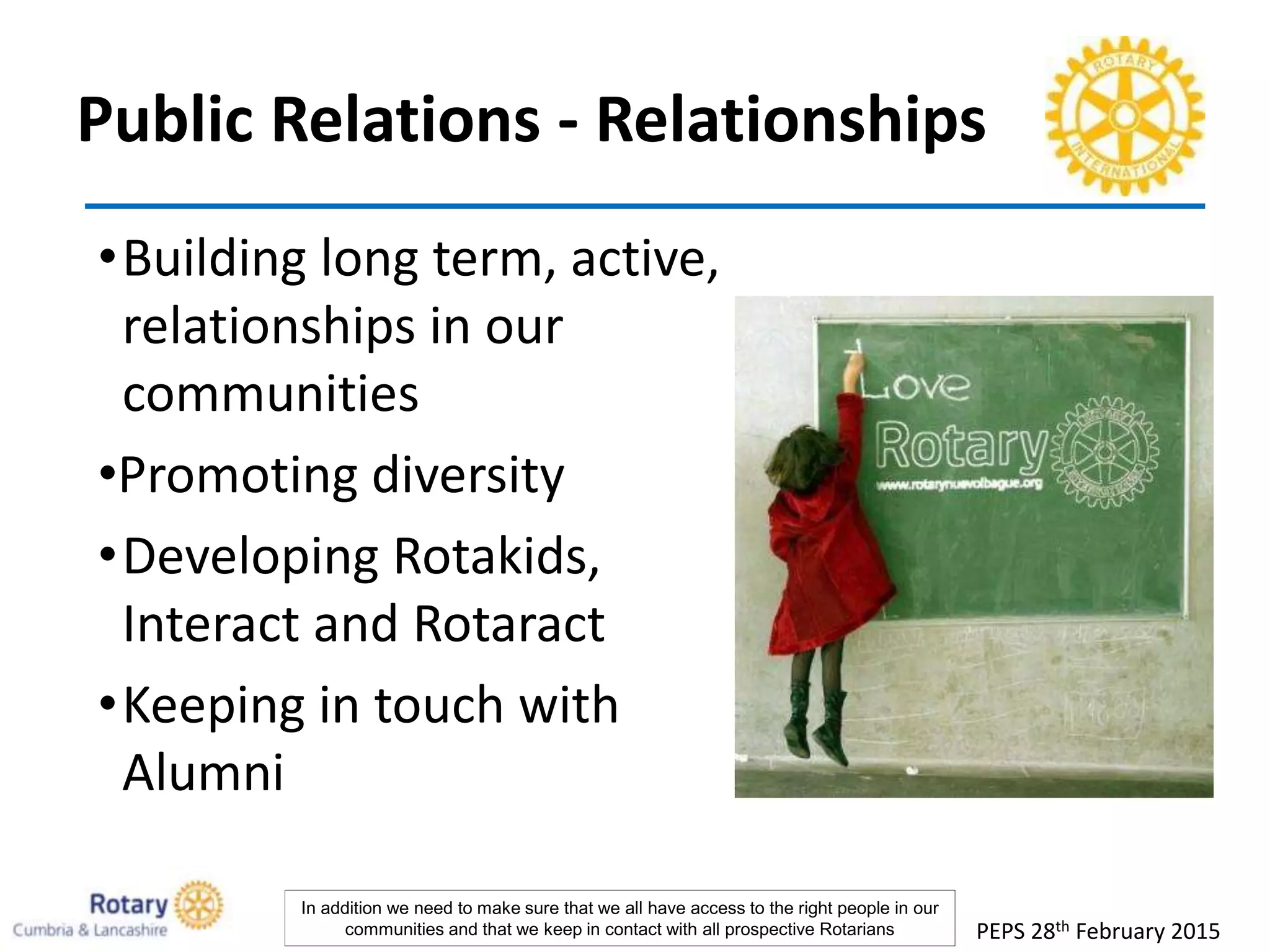 Public Relations - Relationships
•Building long term, active,
relationships in our
communities
•Promoting diversity
•Developing Rotakids,
Interact and Rotaract
•Keeping in touch with
Alumni
PEPS 28th February 2015
In addition we need to make sure that we all have access to the right people in our
communities and that we keep in contact with all prospective Rotarians
 