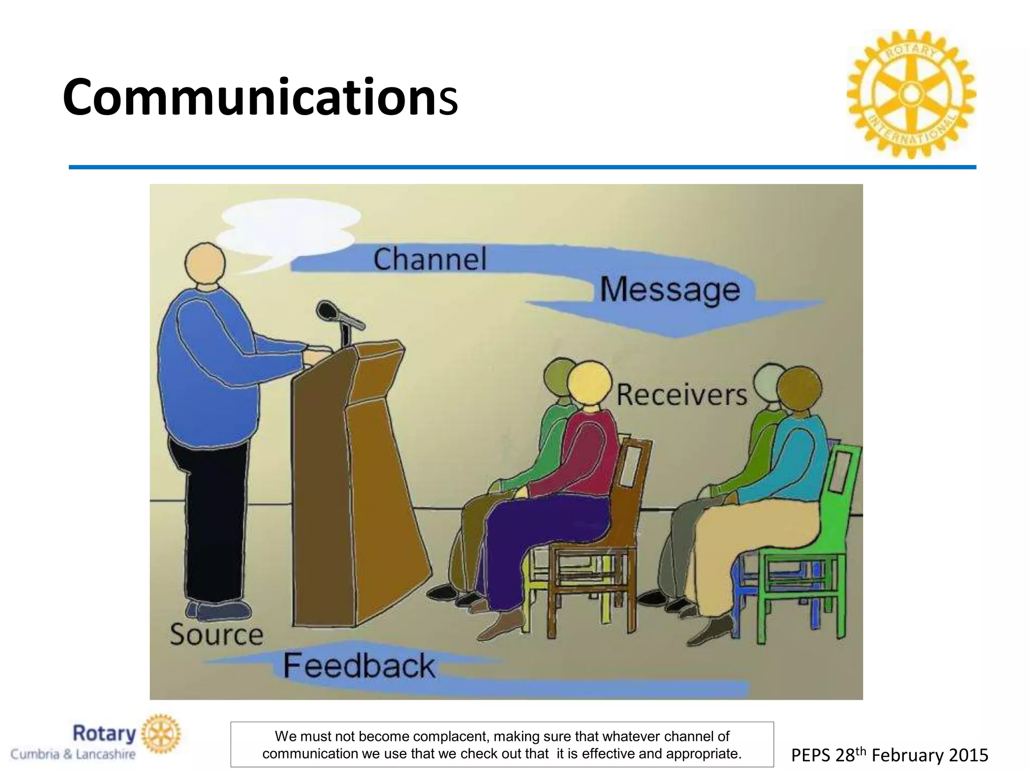 Communications
PEPS 28th February 2015
We must not become complacent, making sure that whatever channel of
communication we use that we check out that it is effective and appropriate.
 