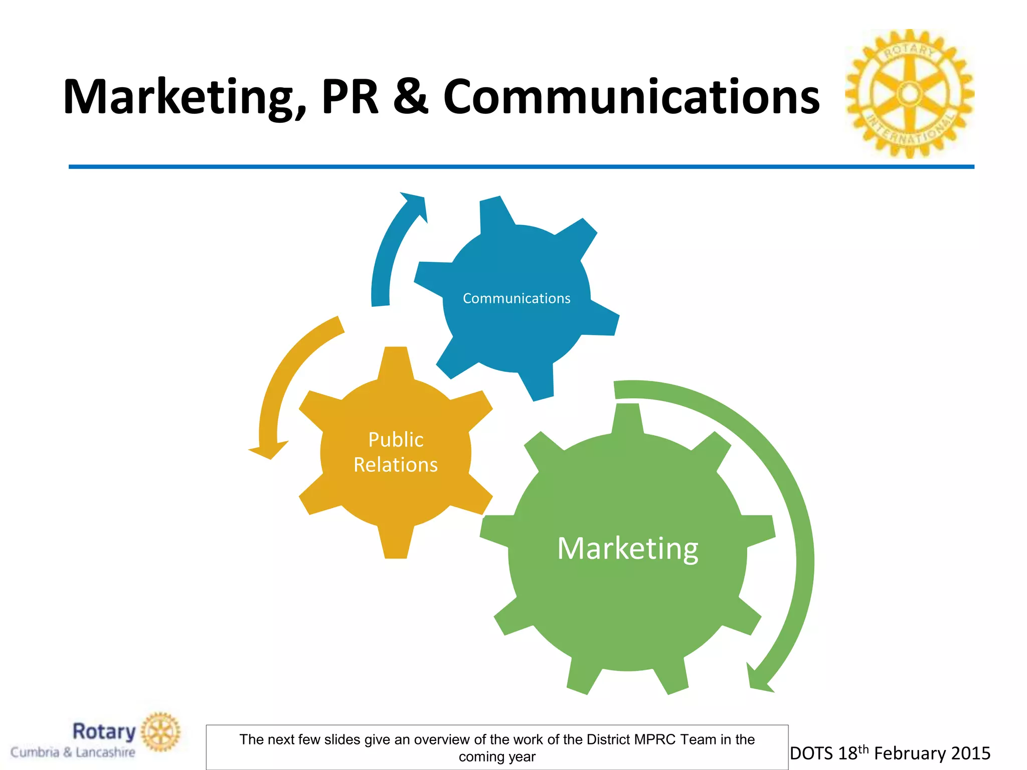 Marketing, PR & Communications
DOTS 18th February 2015
Marketing
Public
Relations
Communications
The next few slides give an overview of the work of the District MPRC Team in the
coming year
 