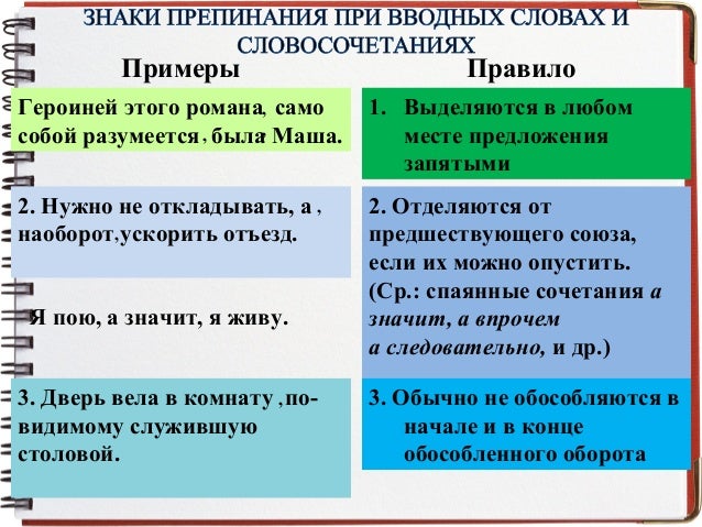 Вопросы на тему автомобили
