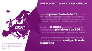 2015 17 03_es_prestashop presentation