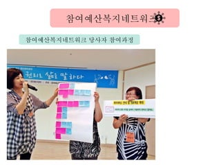 참여예산복지네트워크 당사자 참여과정
참여예산복지네트워크
 