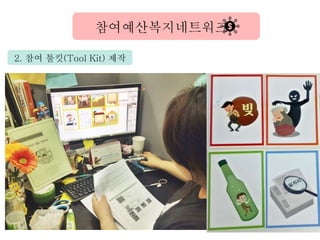 2. 참여 툴킷(Tool Kit) 제작
참여예산복지네트워크
권리를 바탕으로
내 삶과 관련된
128장 카드완성
 