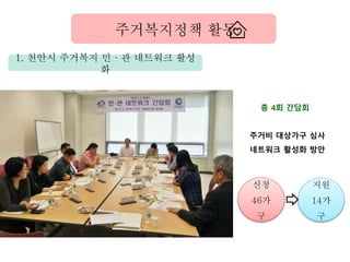 1. 천안시 주거복지 민 · 관 네트워크 활성
화
총 4회 간담회
주거비 대상가구 심사
네트워크 활성화 방안
주거복지정책 활동
신청
46가
구
지원
14가
구
 