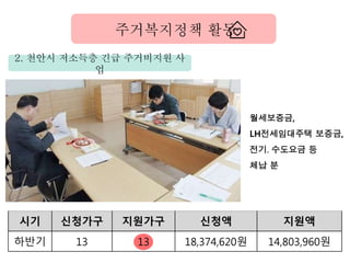 주거복지정책 활동
2. 천안시 저소득층 긴급 주거비지원 사
업
시기 신청가구 지원가구 신청액 지원액
하반기 13 13 18,374,620원 14,803,960원
월세보증금,
LH전세임대주택 보증금,
전기․수도요금 등
체납 분
 