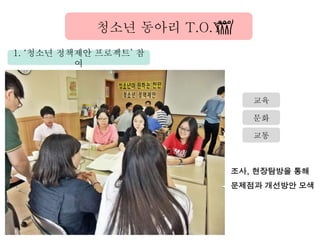 조사, 현장탐방을 통해
문제점과 개선방안 모색
1. ‘청소년 정책제안 프로젝트’ 참
여
청소년 동아리 T.O.Y
교육
교통
문화
 