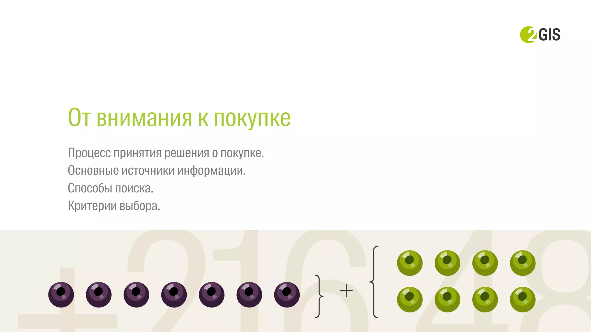 От внимания к покупке
Процесс принятия решения о покупке.
Основные источники информации.
Способы поиска.
Критерии выбора.
 