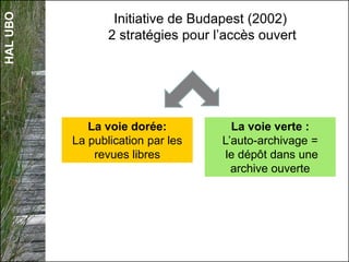 HALUBO
Initiative de Budapest (2002)
2 stratégies pour l’accès ouvert
La voie dorée:
La publication par les
revues libres
La voie verte :
L’auto-archivage =
le dépôt dans une
archive ouverte
 