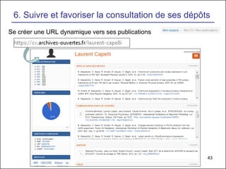 43
6. Suivre et favoriser la consultation de ses dépôts
Se créer une URL dynamique vers ses publications
 