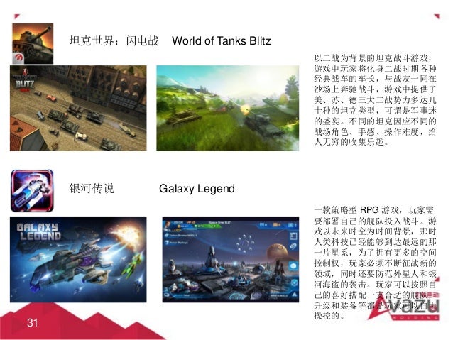 全球手游产业研究之20151H这些游戏很火爆