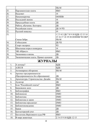 ПБ-М
25. Парламентская газета ИБО
26. Педсовет 14
27. Пенсионерочка ООППВ
28. Последний звонок 14
29. Приусадебная газета ДБ
30. Работа, обучение. Белгород ДБ
31. Российская газета ДБ 14 ЧЗ
32. Русский инвалид 19
33.
Смена-Зебра
1 2 3 4 5 ДБ 7 8 9 10 ЦДБ 12 13 14
15 16 17 18 19 20 ООППВ ЧЗ ОКР
ПБ-М
34. Собеседник ДБ ЧЗ
35. Спорт-экспресс ЧЗ
36. Школьные игры и конкурсы 14
37. ЭЖ «Юрист» ИБО
38. Экономика и жизнь ДБ
39. Экономическая газета. Приват-аукцион ДБ
ЖУРНАЛЫ
1. А почему? ЦДБ
2. АЛЕСЯ ЦДБ
3. Антикварное обозрение ПБ-М
4. Арсенал предпринимателя
(Предприниматель без образования) ДБ
5. Архитектура. Строительство. Дизайн ПБ-М
6. Аудитор ДБ
7. Б-ка "Российской газеты" ИБО
8. Банковское дело ДБ
9. Библиография ИБО
10. Библиополе ОМО
11. Библиотека ОМО
12. Библиотека и закон ОМО
13. Библиотека предлагает ОМО
14. Библиотековедение ОМО
15. Бурда ДБ
16. Бухгалтерский учет ДБ
17. Бюллетень Верховного суда РФ ИБО
18. В мире животных 2 3 4 5 9 10 ЦДБ 12 13
4
 
