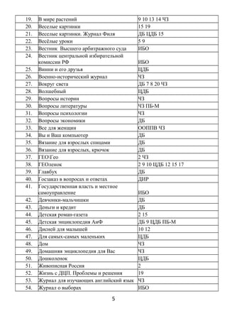 19. В мире растений 9 10 13 14 ЧЗ
20. Веселые картинки 15 19
21. Веселые картинки. Журнал Филя ДБ ЦДБ 15
22. Весёлые уроки 5 9
23. Вестник Высшего арбитражного суда ИБО
24. Вестник центральной избирательной
комиссии РФ ИБО
25. Винни и его друзья ЦДБ
26. Военно-исторический журнал ЧЗ
27. Вокруг света ДБ 7 8 20 ЧЗ
28. Волшебный ЦДБ
29. Вопросы истории ЧЗ
30. Вопросы литературы ЧЗ ПБ-М
31. Вопросы психологии ЧЗ
32. Вопросы экономики ДБ
33. Все для женщин ООППВ ЧЗ
34. Вы и Ваш компьютер ДБ
35. Вязание для взрослых спицами ДБ
36. Вязание для взрослых, крючок ДБ
37. ГЕОГео 2 ЧЗ
38. ГЕОленок 2 9 10 ЦДБ 12 15 17
39. Главбух ДБ
40. Госзаказ в вопросах и ответах ДИР
41. Государственная власть и местное
самоуправление ИБО
42. Девчонки-мальчишки ДБ
43. Деньги и кредит ДБ
44. Детская роман-газета 2 15
45. Детская энциклопедия АиФ ДБ 9 ЦДБ ПБ-М
46. Дисней для малышей 10 12
47. Для самых-самых маленьких ЦДБ
48. Дом ЧЗ
49. Домашняя энциклопедия для Вас ЧЗ
50. Дошколенок ЦДБ
51. Живописная Россия 2
52. Жизнь с ДЦП. Проблемы и решения 19
53. Журнал для изучающих английский язык ЧЗ
54. Журнал о выборах ИБО
5
 