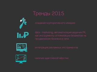 Рынок интернет-рекламы СПб за 1 полугодие 2015.