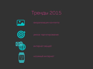 Рынок интернет-рекламы СПб за 1 полугодие 2015.