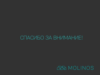 Рынок интернет-рекламы СПб за 1 полугодие 2015.