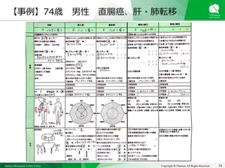 Sakura Shinmachi Urban Clinic Copyright © Platanus All Rights Reserved.
【事例】74歳 男性 直腸癌、肝・肺転移
14
 
