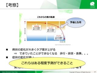 Sakura Shinmachi Urban Clinic Copyright © Platanus All Rights Reserved.
【考察】
 病状の変化が大きくケア度が上がる
⇒ できていたことができなくなる 歩行・排泄・食事。。。
 症状の変化が速い
⇒ 週ごと、日ごとに
変化に患者・家族は戸惑い、混乱し不安が増す
17
予後1カ月
これらはある程度予測ができること
 