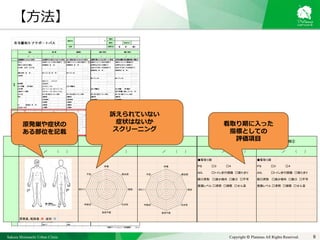 Sakura Shinmachi Urban Clinic Copyright © Platanus All Rights Reserved. 9
■看取り期 ■看取り期
原発巣、転移巣：赤　症状：青
ＰＳ　　　　　□３　　　　　□４ ＰＳ　　　　　□３　　　　　□４
ADL　　　　 □トイレ歩行困難　□寝たきり ADL　　　　 □トイレ歩行困難　□寝たきり
経口摂取　 □減少傾向　□数口　□不可 経口摂取　 □減少傾向　□数口　□不可
意識レベル □清明　□傾眠　□せん妄 意識レベル □清明　□傾眠　□せん妄
初診 導入期 維持期 看取り期① 看取り期②
　　　　　　／　　　　（　　　） 　　　　　　／　　　　（　　　） 　　　　　　／　　　　（　　　） 　　　　　　／　　　　（　　　） 　　　　　　／　　　　（　　　）
原発巣や症状の
ある部位を記載
訴えられていない
症状はないか
スクリーニング
看取り期に入った
指標としての
評価項目
【方法】
 