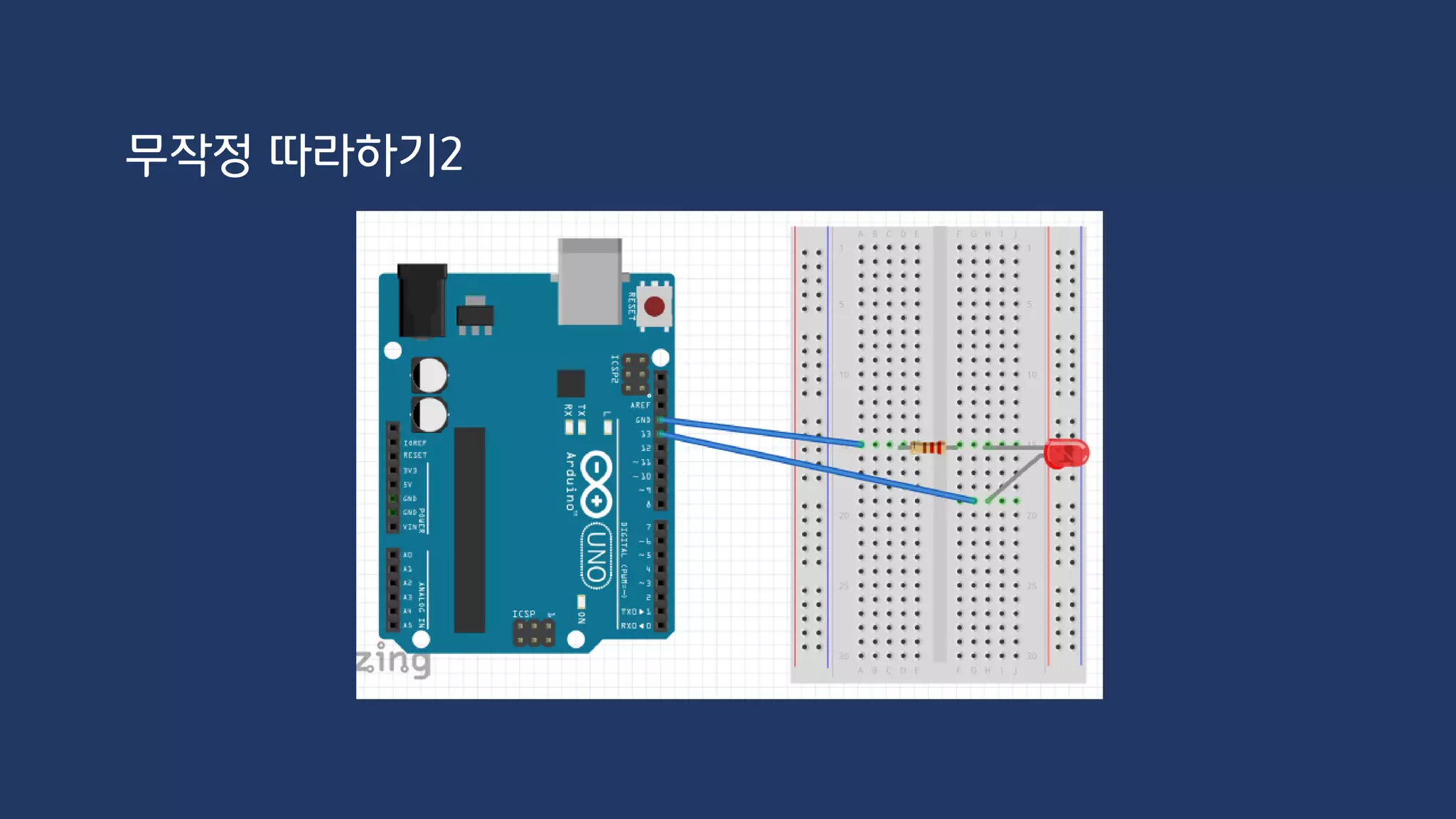 Analog VS Digital
Analog Signal
연속적으로 변하는 물리량
5V, Vcc, 1
0V, GND, 0
Digital Signal
이산적으로 수치가 변함
digitalWrite(ledPin, HIGH);
digitalWrite(ledPin, LOW);
 