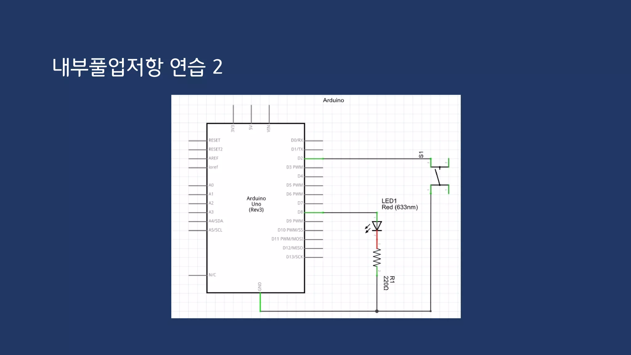int buttonIn = 2;
int buttonState = 0;
int ledPin = 13;
void setup() {
pinMode(buttonIn, INPUT_PULLUP);
pinMode(ledPin, OUTPUT);
}
void loop() {
buttonState = digitalRead(buttonIn);
digitalWrite(ledPin, buttonState);
}
내부풀업저항 연습 2
 