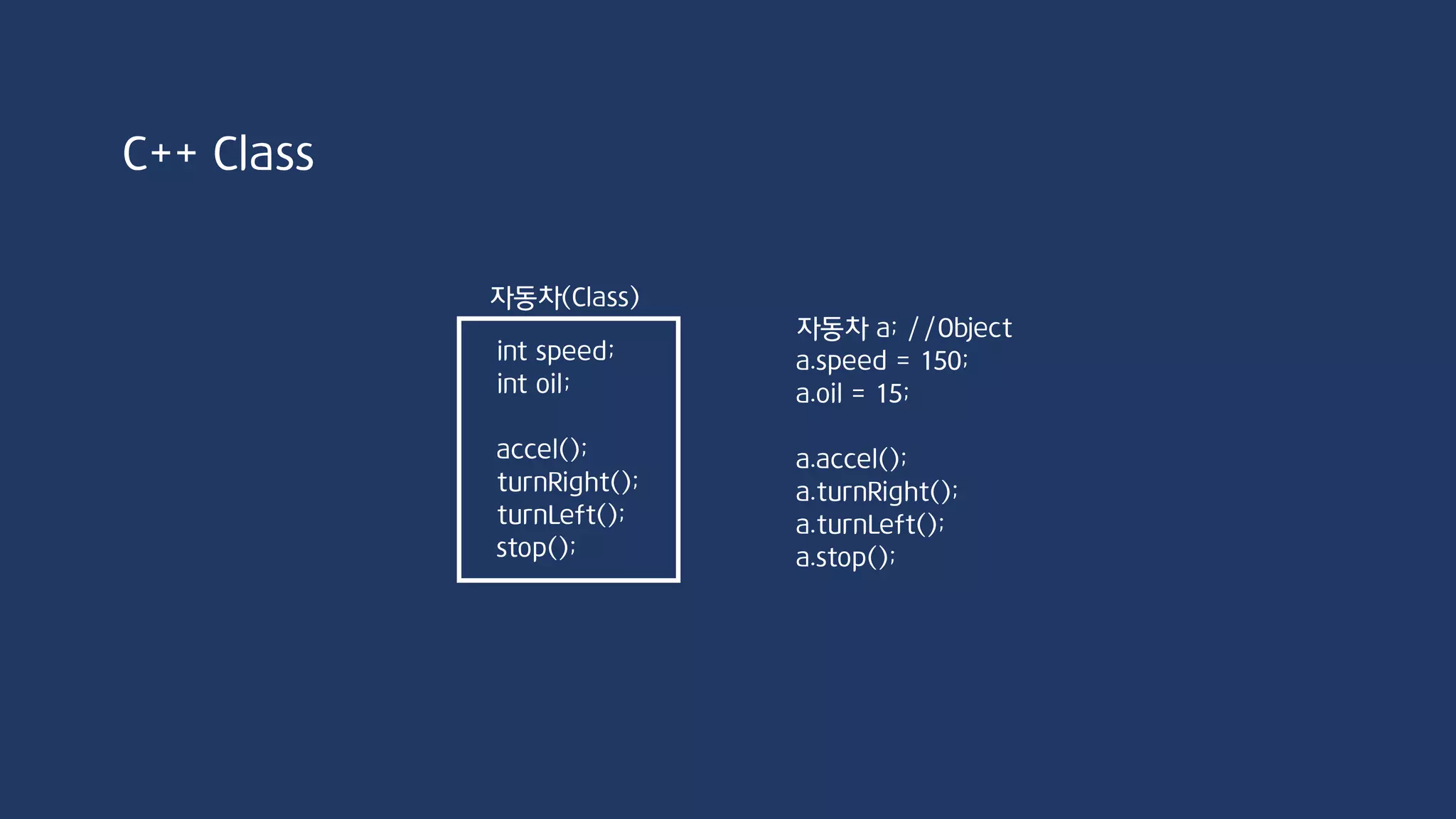 Serial Class
Serial 통신은 USART(Universal Synchronous Asynchronous Receiver Transmitter)
또는 UART로 알려진 방식으로 RS-232C 프로토콜에 정의된 내용 중에서 데이터 송수신
을 위한 세 개의 핀, RXD(receive data), TXD(transmit data), GND 핀만을 사용하여
통신을 수행한다.
PC Arduino
RXD
TXD
GND
RXD
TXD
0번 핀
1번 핀
GND
 