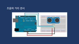 int distance;
int triggerPin = 12;
int echoPin = 11;
void setup()
{
Serial.begin(9600);
pinMode(triggerPin, OUTPUT);
pinMode(echoPin, INPUT);
}
void loop()
{
digitalWrite(triggerPin, HIGH);
delayMicroseconds(10);
digitalWrite(triggerPin, LOW);
distance = pulseIn(echoPin, HIGH) / 58;
Serial.println(“Distance(cm) = “ + String(distance));
delay(1000);
}
초음파 거리 센서
 