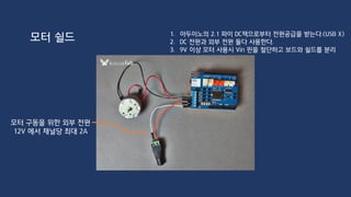 int DIRECTION_PIN = 12;
int VELOCITY_PIN = 3;
int BRAKE_PIN = 9;
//채널 A에 대해서
void setup() {
pinMode(DIRECTION_PIN, OUTPUT);
pinMode(BRAKE_PIN, OUTPUT);
}
void loop() {
digitalWrite(BRAKE_PIN, LOW); //브레이크 해제
digitalWrite(DIRECTION_PIN, HIGH); //정방향 회전
analogWrite(VELOCITY_PIN, 255); //최고 속도
delay(3000);
analogWrite(VELOCITY_PIN, 0); //정지
delay(1000);
digitalWrite(DIRECTION_PIN, LOW); //역방향 회전
analogWrite(VELOCITY_PIN, HIGH); //최고 속도
}
모터 쉴드
 