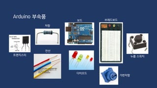 Arduino 부속품
저항
보드
전선
다이오드
브레드보드
가변저항
누름 스위치트랜지스터
 