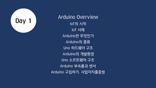 Day 1
Arduino Overview
IoT의 시작
IoT 사례
Arduino란 무엇인가
Arduino의 종류
Arduino의 개발환경
Uno 소프트웨어 구조
Uno 하드웨어 구조
Arduino 부속품과 센서
Arduino 구입하기, 사업자지출증빙
 