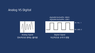Digital 입력 연습
 