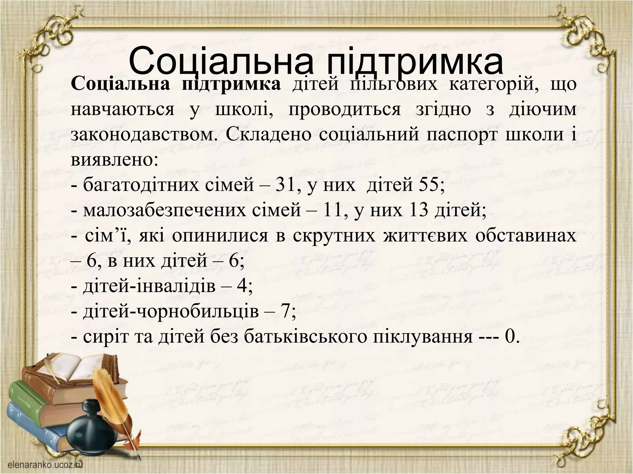 Соціальна підтримкаСоціальна підтримка дітей пільгових категорій, що
навчаються у школі, проводиться згідно з діючим
законодавством. Складено соціальний паспорт школи і
виявлено:
- багатодітних сімей – 31, у них дітей 55;
- малозабезпечених сімей – 11, у них 13 дітей;
- сім’ї, які опинилися в скрутних життєвих обставинах
– 6, в них дітей – 6;
- дітей-інвалідів – 4;
- дітей-чорнобильців – 7;
- сиріт та дітей без батьківського піклування --- 0.
 