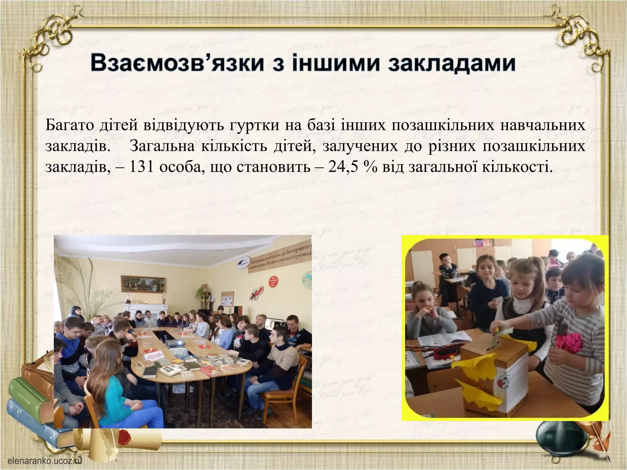  
 
Багато дітей відвідують гуртки на базі інших позашкільних навчальних
закладів. Загальна кількість дітей, залучених до різних позашкільних
закладів, – 131 особа, що становить – 24,5 % від загальної кількості.
 