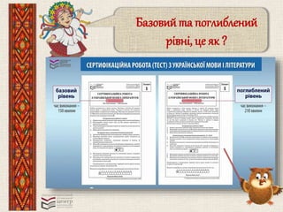 Базовий та поглиблений 
рівні, це як ? 
 