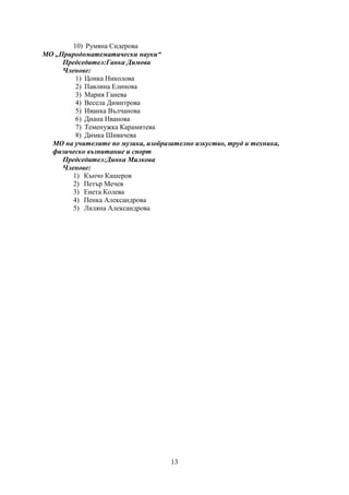 13
10) Румяна Сидерова
МО „Природоматематически науки“
Председател:Ганка Димова
Членове:
1) Цонка Николова
2) Павлина Елинова
3) Мария Ганева
4) Весела Димитрова
5) Иванка Вълчанова
6) Диана Иванова
7) Теменужка Карамитева
8) Димка Шивачева
МО на учителите по музика, изобразително изкуство, труд и техника,
физическо възпитание и спорт
Председател:Динка Милкова
Членове:
1) Кънчо Кашеров
2) Петър Мечев
3) Енета Колева
4) Пенка Александрова
5) Лиляна Александрова
 