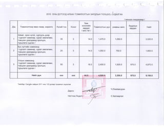 2015 оны төсвийн хүрээний мэдэгдэл, 2016 2017 оны төсвийн төсөөлөл 