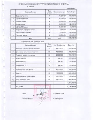 2015 оны төсвийн хүрээний мэдэгдэл, 2016 2017 оны төсвийн төсөөлөл 