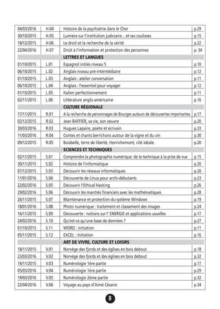 8
04/03/2016 H.04 Histoire de la psychiatrie dans le Cher p.29
30/10/2015 H.05 Lumière sur l’institution judiciaire... et ses coulisses p.15
18/12/2015 H.06 Le droit et la recherche de la vérité p.22
22/04/2016 H.07 Droit à l'information et protection des personnes p. 34
LETTRES ET LANGUES
01/10/2015 L.01 Espagnol initiés niveau 5 p.10
06/10/2015 L.02 Anglais niveau pré-intermédiaire p.12
01/10/2015 L.03 Anglais : atelier conversation p.11
06/10/2015 L.04 Anglais : l'essentiel pour voyager p.12
01/10/2015 L.05 Italien perfectionnement p.11
02/11/2015 L.06 Littérature anglo-américaine p.16
CULTURE RÉGIONALE
17/11/2015 R.01 A la recherche de personnages de Bourges auteurs de découvertes importantes p.17
02/12/2015 R.02 Jean BAFFIER, sa vie, son oeuvre p.20
30/03/2016 R.03 Hugues Lapaire, poète et écrivain p.33
11/03/2016 R.04 Contes et chants berrichons autour de la vigne et du vin p.30
09/12/2015 R.05 Boisbelle, terre de liberté, Henrichemont, cité idéale. p.20
SCIENCES ET TECHNIQUES
02/11/2015 S.01 Comprendre la photographie numérique: de la technique à la prise de vue p.15
30/11/2015 S.02 Histoire de l'informatique p.20
07/12/2015 S.03 Découvrir les réseaux informatiques p.20
11/01/2016 S.04 Découverte de Linux pour archi-débutants p.23
22/02/2016 S.05 Découvrir l'Ethical Hacking p.26
29/02/2016 S.06 Découvrir les marchés financiers avec les mathématiques p.28
26/11/2015 S.07 Maintenance et protection du système Windows p.19
18/01/2016 S.08 Photo numérique : traitement et classement des images p.24
16/11/2015 S.09 Découverte : notions sur l' ENERGIE et applications usuelles p.17
24/02/2016 S.10 Qu'est-ce qu'une base de données ? p.27
01/10/2015 S.11 WORD : initiation p.11
05/11/2015 S.12 EXCEL : initiation p.16
ART DE VIVRE, CULTURE ET LOISIRS
18/11/2015 V.01 Norvège des fjords et des églises en bois debout p.18
23/03/2016 V.02 Norvège des fjords et des églises en bois debout p.32
14/11/2015 V.03 Numérologie 1ère partie p.17
05/03/2016 V.04 Numérologie 1ère partie p.29
19/03/2016 V.05 Numérologie 2ème partie p.32
22/04/2016 V.06 Voyage au pays d'Aimé Césaire p.34
 