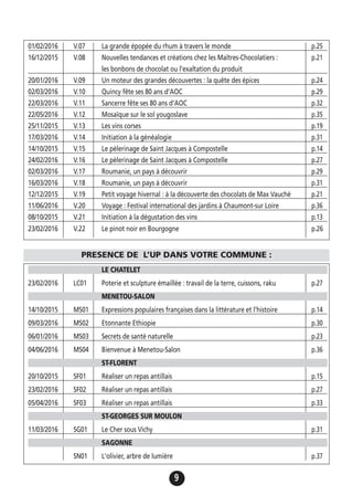 01/02/2016 V.07 La grande épopée du rhum à travers le monde p.25
16/12/2015 V.08 Nouvelles tendances et créations chez les Maîtres-Chocolatiers : p.21
les bonbons de chocolat ou l'exaltation du produit
20/01/2016 V.09 Un moteur des grandes découvertes : la quête des épices p.24
02/03/2016 V.10 Quincy fête ses 80 ans d'AOC p.29
22/03/2016 V.11 Sancerre fête ses 80 ans d'AOC p.32
22/05/2016 V.12 Mosaïque sur le sol yougoslave p.35
25/11/2015 V.13 Les vins corses p.19
17/03/2016 V.14 Initiation à la généalogie p.31
14/10/2015 V.15 Le pèlerinage de Saint Jacques à Compostelle p.14
24/02/2016 V.16 Le pèlerinage de Saint Jacques à Compostelle p.27
02/03/2016 V.17 Roumanie, un pays à découvrir p.29
16/03/2016 V.18 Roumanie, un pays à découvrir p.31
12/12/2015 V.19 Petit voyage hivernal : à la découverte des chocolats de Max Vauché p.21
11/06/2016 V.20 Voyage : Festival international des jardins à Chaumont-sur Loire p.36
08/10/2015 V.21 Initiation à la dégustation des vins p.13
23/02/2016 V.22 Le pinot noir en Bourgogne p.26
9
PRESENCE DE L’UP DANS VOTRE COMMUNE :
LE CHATELET
23/02/2016 LC01 Poterie et sculpture émaillée : travail de la terre, cuissons, raku p.27
MENETOU-SALON
14/10/2015 MS01 Expressions populaires françaises dans la littérature et l'histoire p.14
09/03/2016 MS02 Etonnante Ethiopie p.30
06/01/2016 MS03 Secrets de santé naturelle p.23
04/06/2016 MS04 Bienvenue à Menetou-Salon p.36
ST-FLORENT
20/10/2015 SF01 Réaliser un repas antillais p.15
23/02/2016 SF02 Réaliser un repas antillais p.27
05/04/2016 SF03 Réaliser un repas antillais p.33
ST-GEORGES SUR MOULON
11/03/2016 SG01 Le Cher sous Vichy p.31
SAGONNE
SN01 L'olivier, arbre de lumière p.37
 