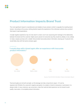 8
Product Information Impacts Brand Trust
The most significant impact to manufacturers and retailers of poor product content is arguably the resulting brand
erosion. According to the survey, nothing directly impacts the experience of the individual customer like a product
that doesn’t meet expectations.
A single negative experience may not only result in a return, but it can cause long-term damage to the relationship
between the brand and the customer. Eighty-seven percent of consumers say they would be unlikely or very unlikely
to make a repeat purchase with a retailer that provided inaccurate product information, leaving just 13 percent who
would likely shop with that same company again.
Trust and loyalty are not built overnight, so this damage can take a long time to repair—if it can be
repaired at all. Whether the customer’s negative perception of a retailer or brand is temporary or permanent, it is
always costly. In many instances, say consumers, a less than optimal retail experience can be traced to poor
quality, inaccurate, or incomplete product information.
Very unlikely
53% 34%
Slightly unlikely
10%
Likely
4%
Very likely
“I would shop with a brand again after an experience with inaccurate
product information.”
Source: The 2015/2016 Shotfarm Product Information Report
 