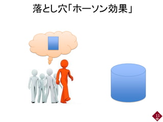 落とし穴「ホーソン効果」
11
 
