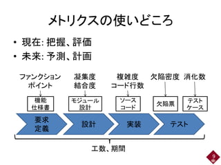メトリクスの使いどころ
• 現在: 把握、評価
• 未来: 予測、計画
要求
定義
設計 実装 テスト
機能
仕様書
ファンクション
ポイント
モジュール
設計
凝集度
結合度
ソース
コード
複雑度
コード行数
欠陥票
欠陥密度
テスト
ケース
消化数
工数、期間
9
 