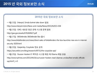 © AhnLab, Inc. All rights reserved. 25
2015 년 국외 정보보안 소식
2015년 국외 정보보안 소식
− 4월 13일 : Interpol, Simda botnet take down 발표
http://www.interpol.int/en/News-and-media/News/2015/N2015-038
− 4월 15일 : GAO, 새로운 항공 관제 시스템 문제 발표
http://gao.gov/assets/670/669627.pdf
− 4월 17일 : BitDefender, BitDefender Box 출시
http://www.bitdefender.com/news/direct-sales-of-bitdefenders-the-box-launches-new-era-in-internet-
security-3029.html
− 4월 21일 : Kaspersky, Cozyduke 정보 공개
https://securelist.com/blog/research/69731/the-cozyduke-apt/
− 4월 25일 : Russian Hackers가 백악관 시스템 해킹 해 Obama 메일 읽음
http://www.nytimes.com/2015/04/26/us/russian-hackers-read-obamas-unclassified-emails-officials-
say.html?_r=0
 