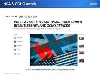 © AhnLab, Inc. All rights reserved. 47
NSA & GCHQ Attack
• NSA& GCHQ 관심 보안 업체 공개
-
* Source:https://firstlook.org/theintercept/2015/06/22/nsa-gchq-targeted-kaspersky
 