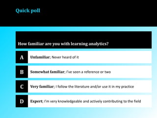 Quick poll
A Unfamiliar; Never heard of it
Somewhat familiar; I’ve seen a reference or two
Very familiar; I follow the literature and/or use it in my practice
Expert; I’m very knowledgeable and actively contributing to the field
How familiar are you with learning analytics?
B
C
D
 