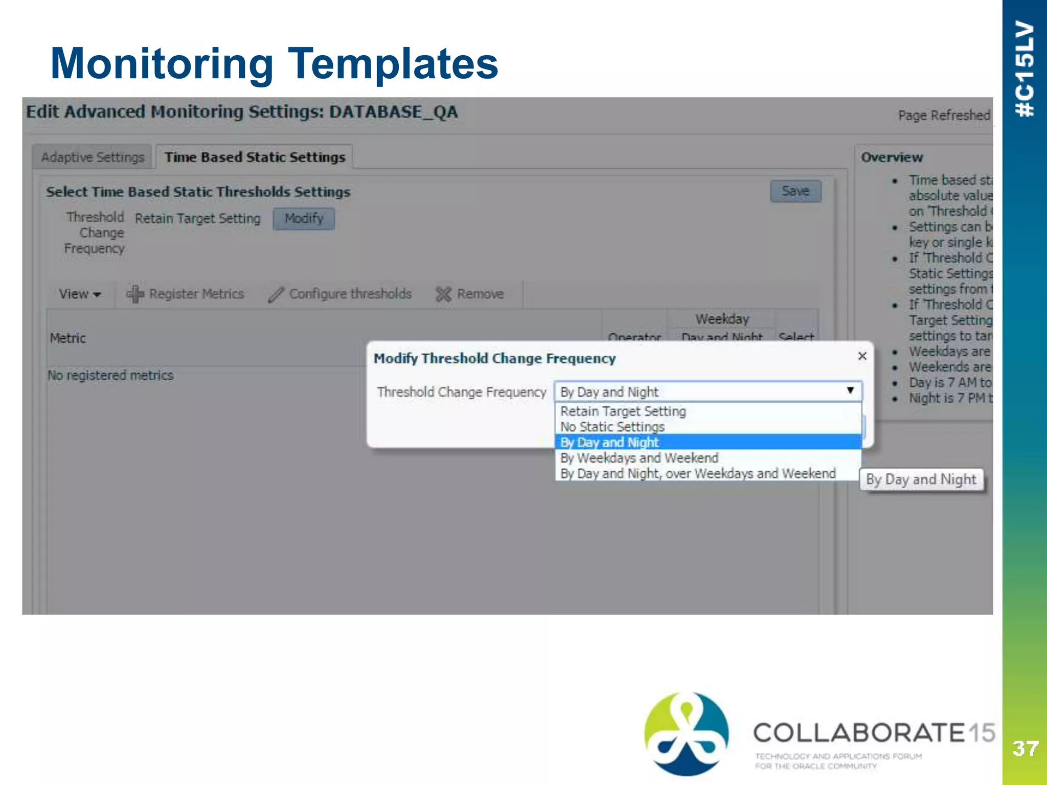 Monitoring Templates
 