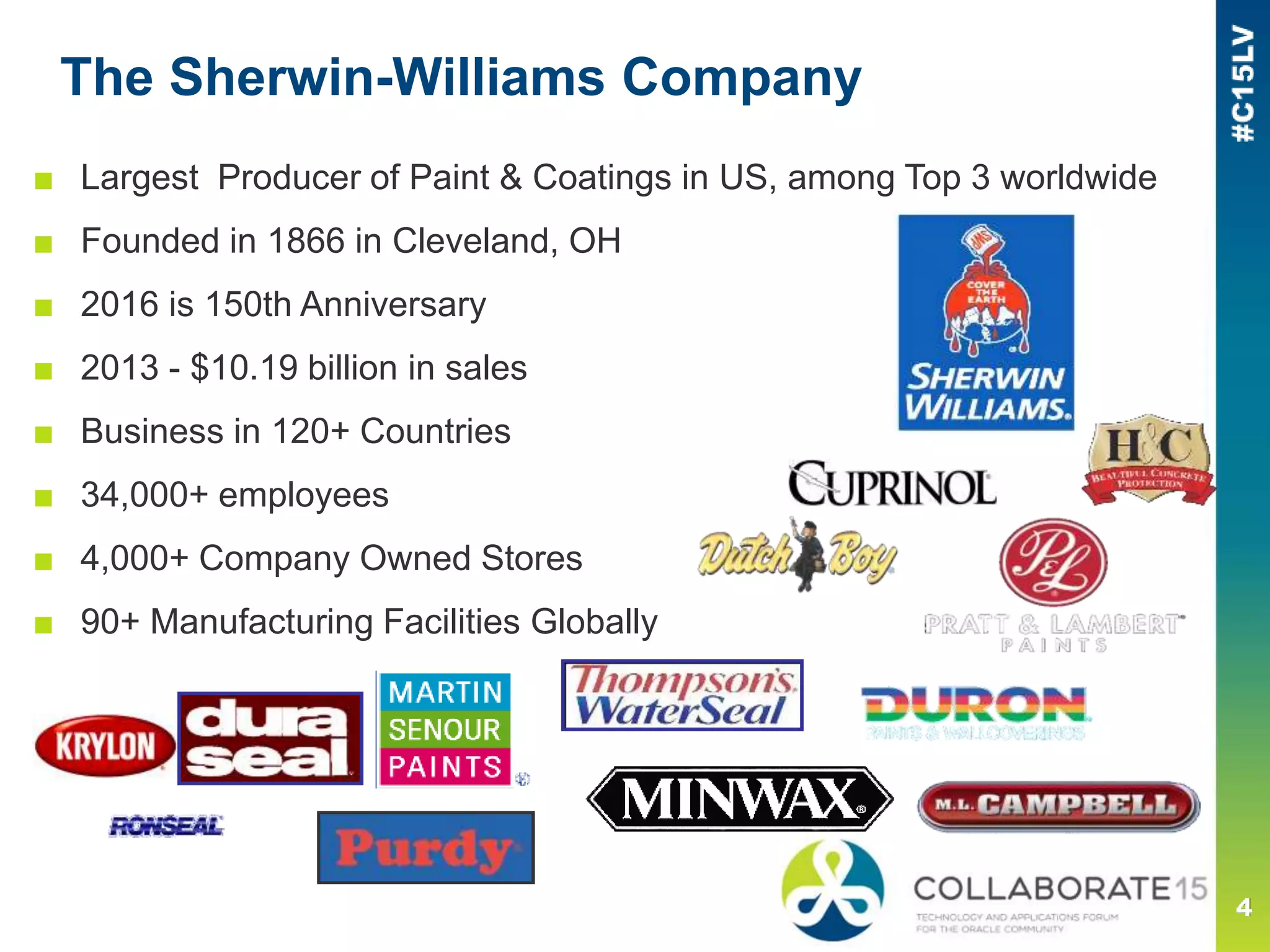 The Sherwin-Williams Company
■ Largest Producer of Paint & Coatings in US, among Top 3 worldwide
■ Founded in 1866 in Cleveland, OH
■ 2016 is 150th Anniversary
■ 2013 - $10.19 billion in sales
■ Business in 120+ Countries
■ 34,000+ employees
■ 4,000+ Company Owned Stores
■ 90+ Manufacturing Facilities Globally
 