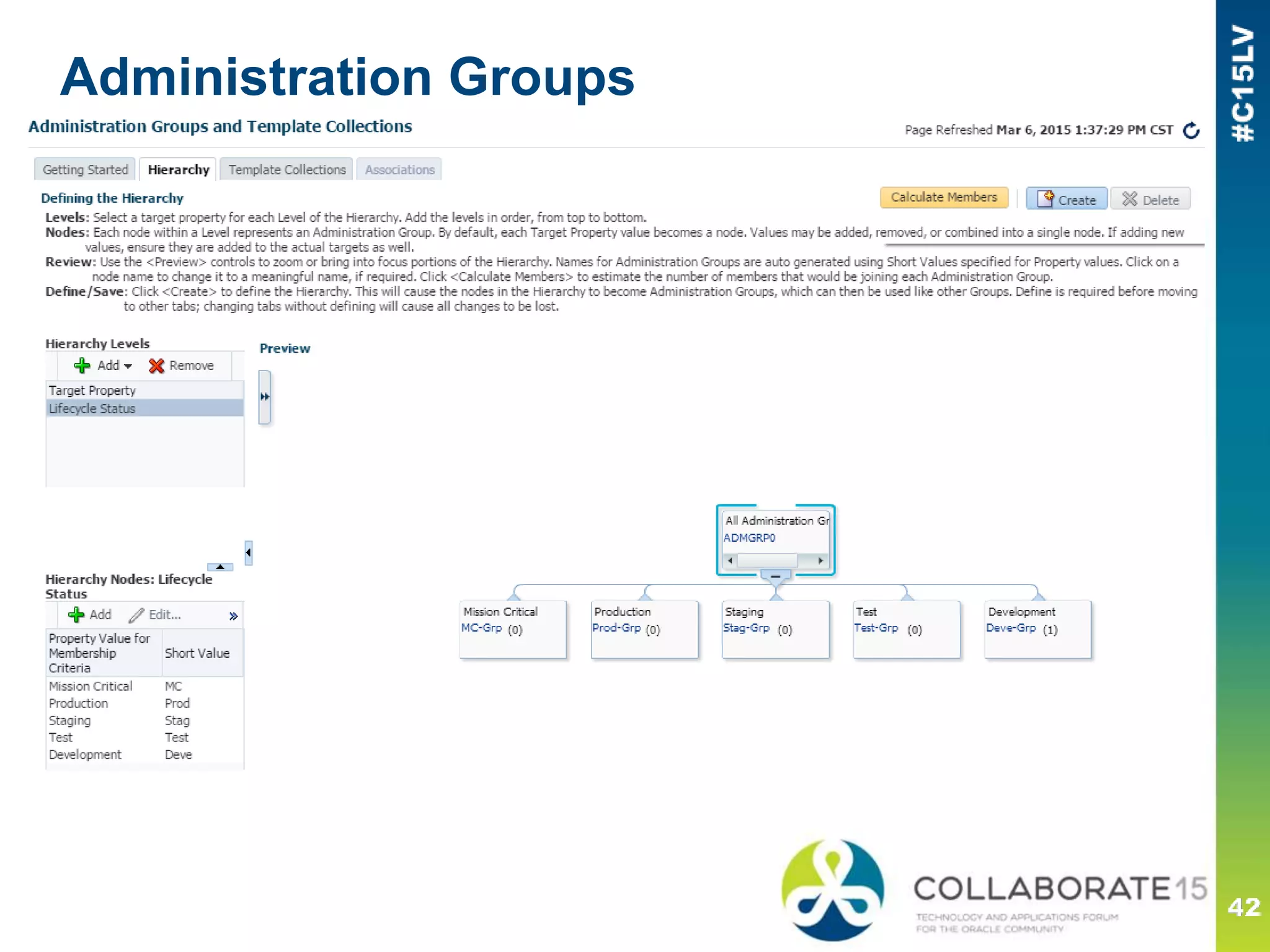 Administration Groups
 