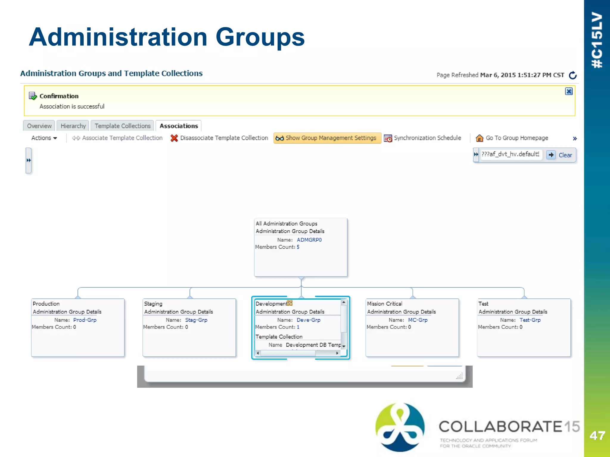 Administration Groups
 